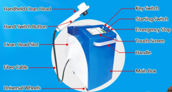 MRJ-FL-C100A Fiber Laser Cleaning Machine For Rust Removal