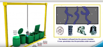 Teknoseal (bit ro)