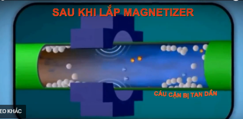 Chống cáu cặn đường ống